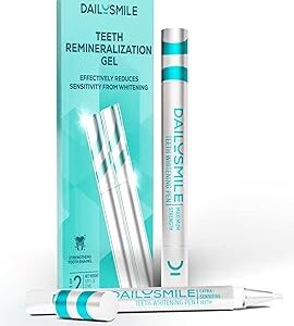 Sensitive Teeth Repair Gel